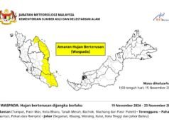 Hujan berterusan diramal di Terengganu, Kelantan, Pahang, Johor minggu depan