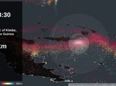 Gempa bumi kuat 6.9 gegar Papua New Guinea